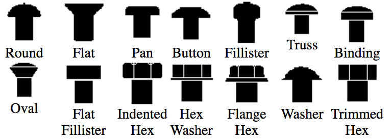 Round, Oval, Flat, Flat Fillister, Pan, Indented Hex, Button, Hex Washer, Fillister, Flange Hex, Truss, Washer, Binding, Trimmed Hex.